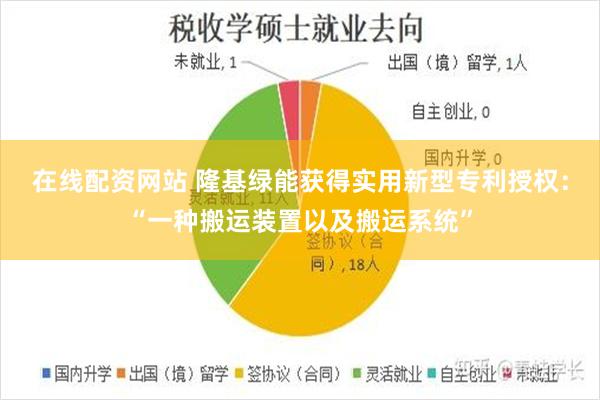 在线配资网站 隆基绿能获得实用新型专利授权：“一种搬运装置以及搬运系统”