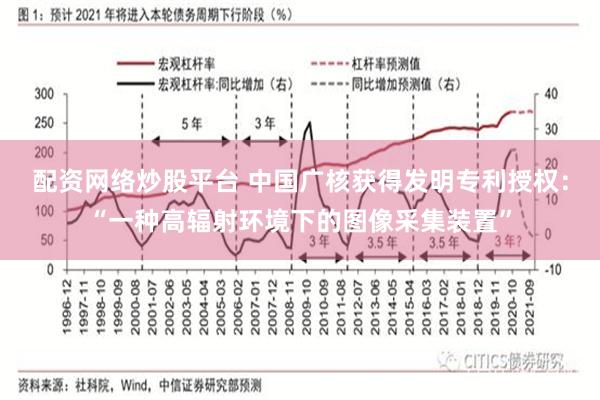 配资网络炒股平台 中国广核获得发明专利授权：“一种高辐射环境下的图像采集装置”