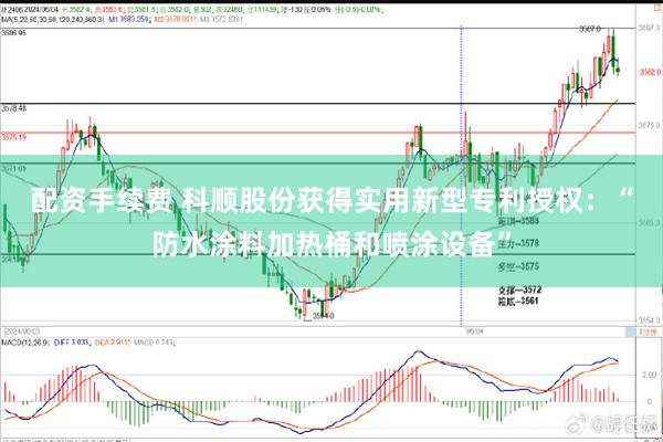 配资手续费 科顺股份获得实用新型专利授权：“防水涂料加热桶和喷涂设备”