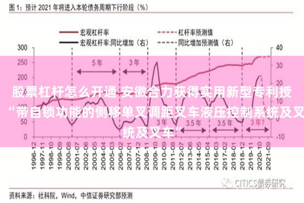 股票杠杆怎么开通 安徽合力获得实用新型专利授权：“带自锁功能的侧移单叉调距叉车液压控制系统及叉车”