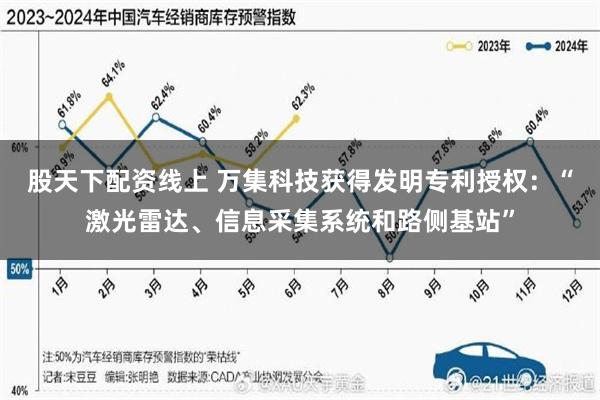 股天下配资线上 万集科技获得发明专利授权：“激光雷达、信息采集系统和路侧基站”