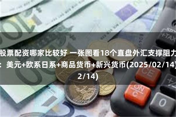 股票配资哪家比较好 一张图看18个直盘外汇支撑阻力：美元+欧系日系+商品货币+新兴货币(2025/02/14)