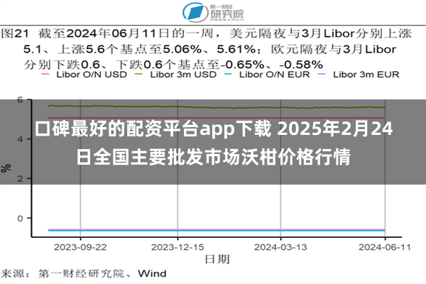 口碑最好的配资平台app下载 2025年2月24日全国主要批发市场沃柑价格行情